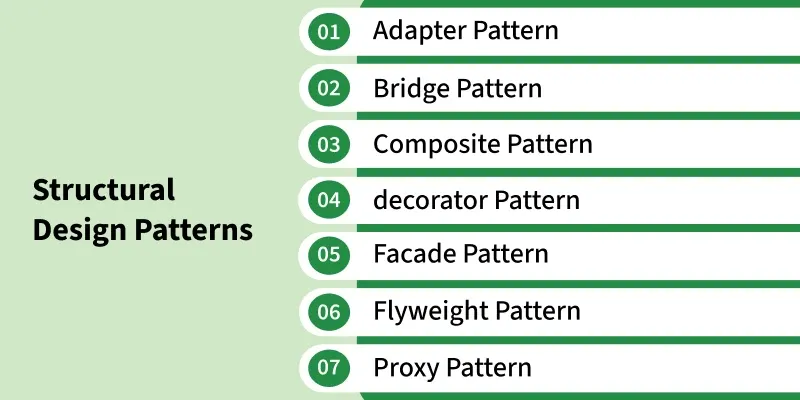 types_of_STRUCTURAL