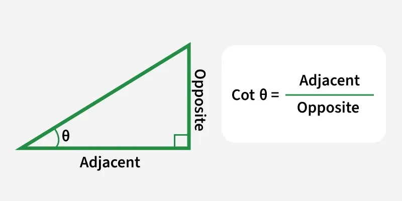cot