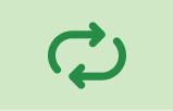 Document Model