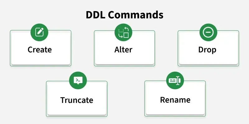 ddl_commands