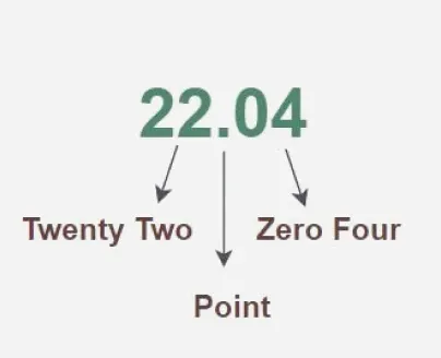 DECIMAL