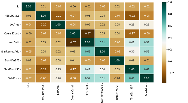 heatmap1