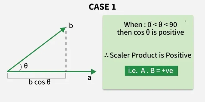 scaler_1