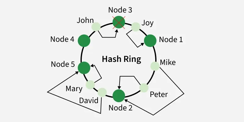 devops_29
