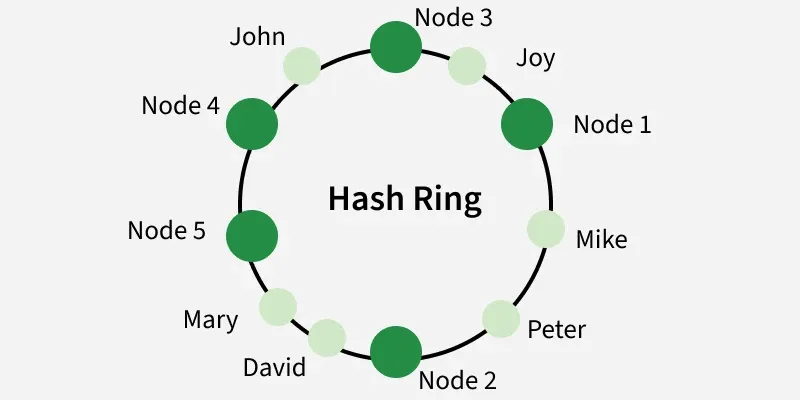 devops_27