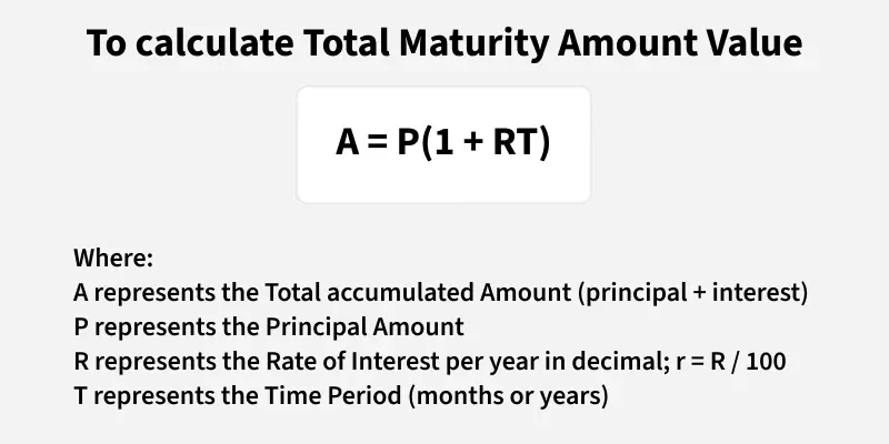to_calculate_total_maturity_amount_value