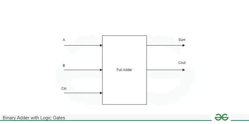 Untitled-Diagram---2024-03-08T125623183