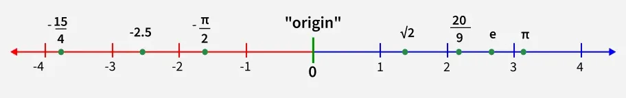 _origin_