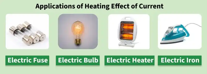 application_of_heating_effect_of_current