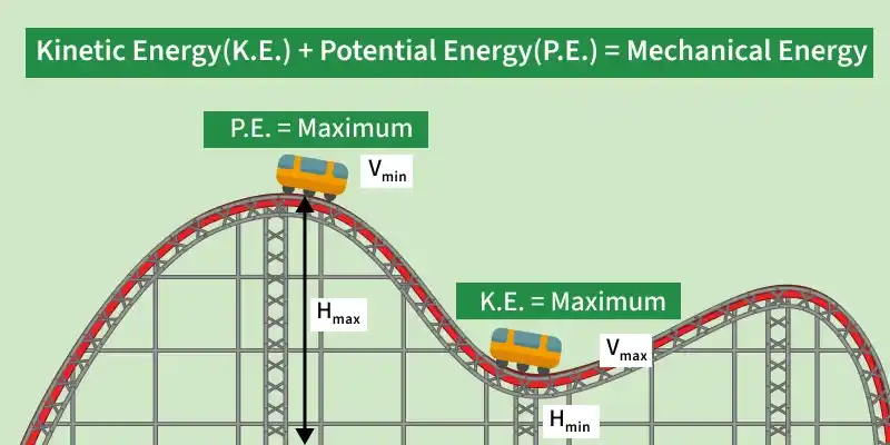mechnical_energy