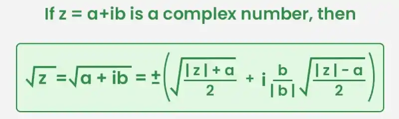 Square-Root-of-Complex-Numbers
