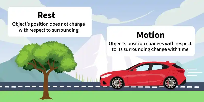 rest_and_motion