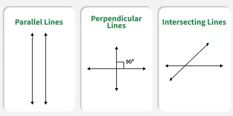 three_lines