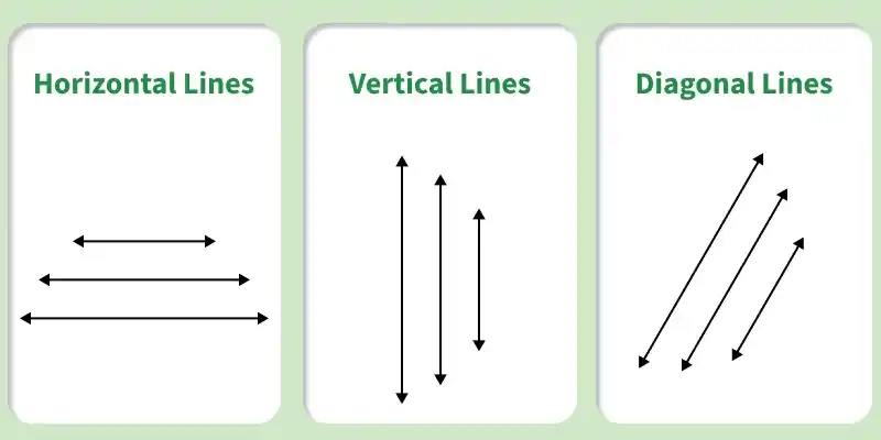 three_lines