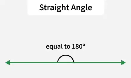 straight_angle