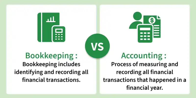 bookkeeping