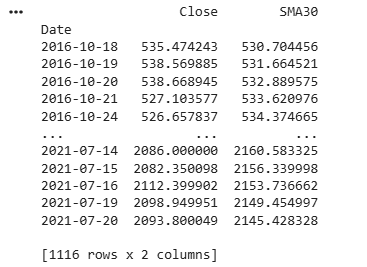 SMA30