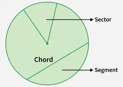 2-