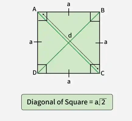 diagonal