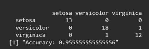 AdaBoost_output