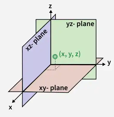2-