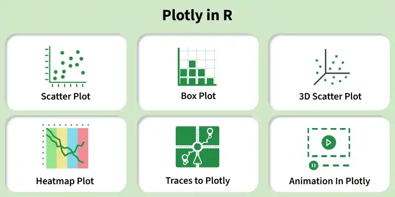 plotly_in_r
