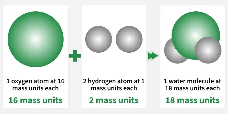 mass_units