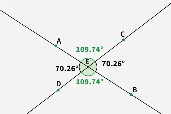 intersecting_lines