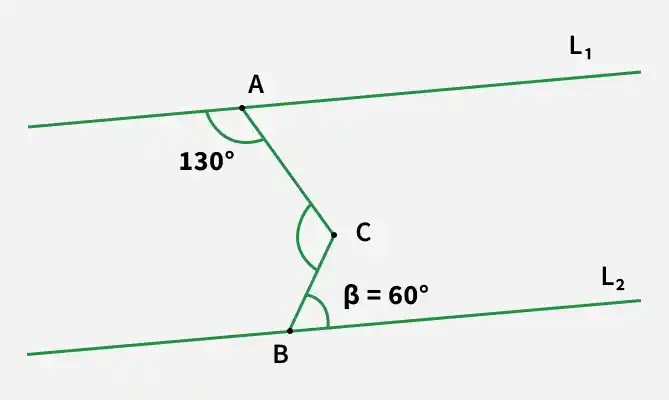 angle1