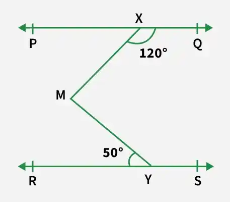 angle3
