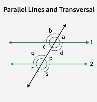 parallel_4
