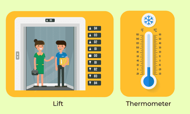 How-to-teach-integers3-660