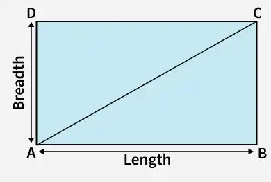 diagonals_of_a_rectangle