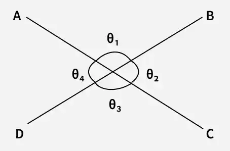 angle8