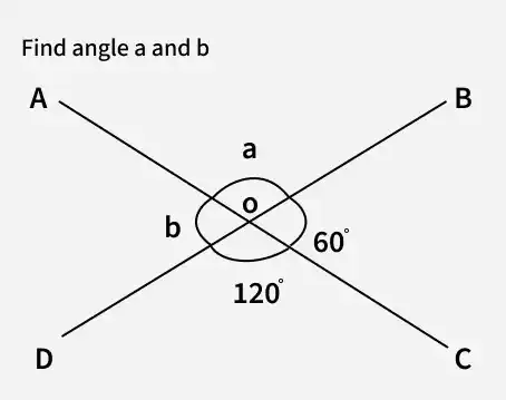 angle10