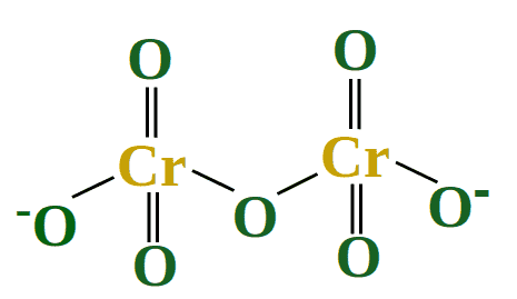 chrroium