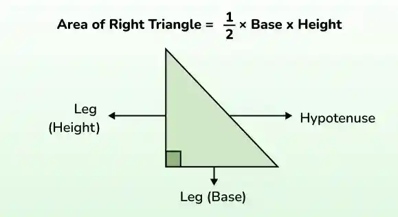 Area-of-Right-Angled-Triangle
