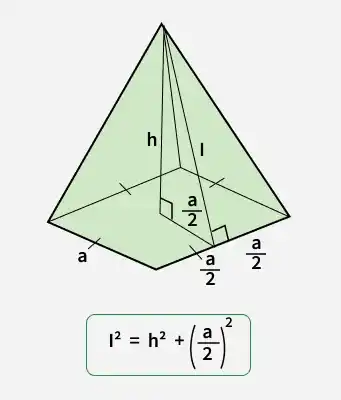 parts_of_pyramid_2