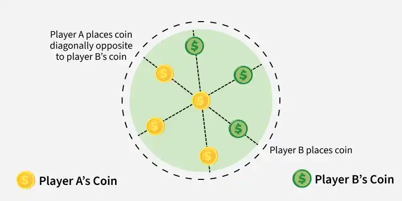 coin_3