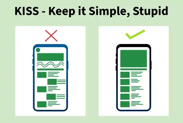 kiss_keep_it_simple_stupid
