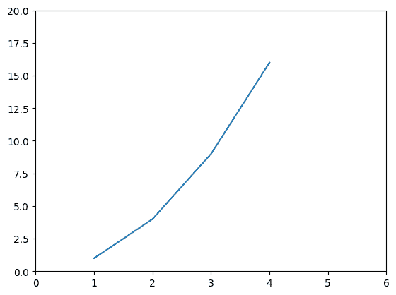 output8