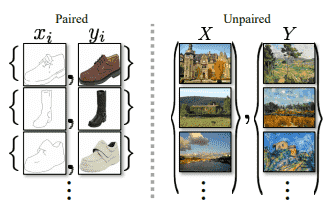 pairedvsunpaired