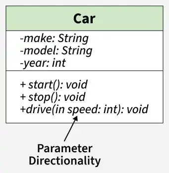 car2