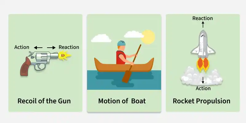 laws_of_motion