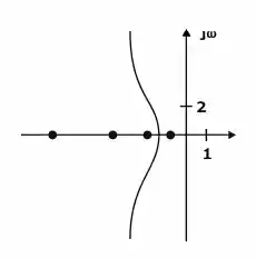 q8