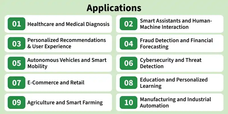 applications-3
