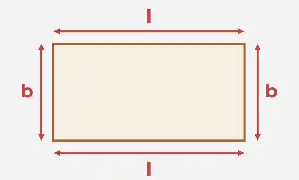 Perimeter-of-Rectangle-1