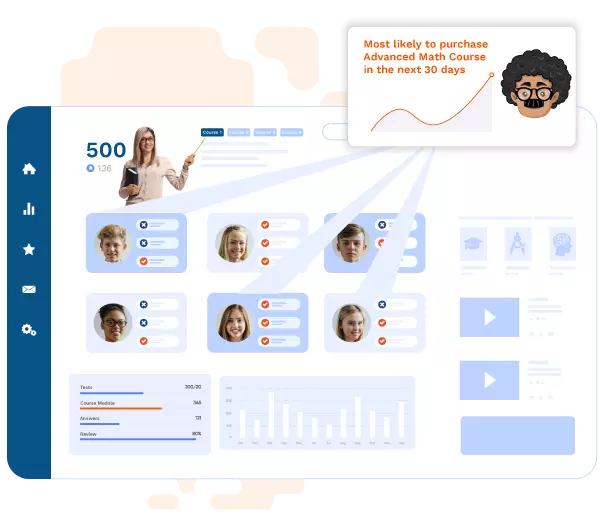 Maximize-subscriptions