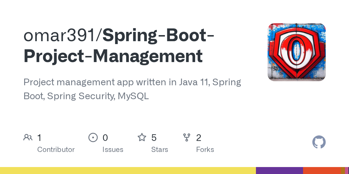 spring boot招聘系统设计