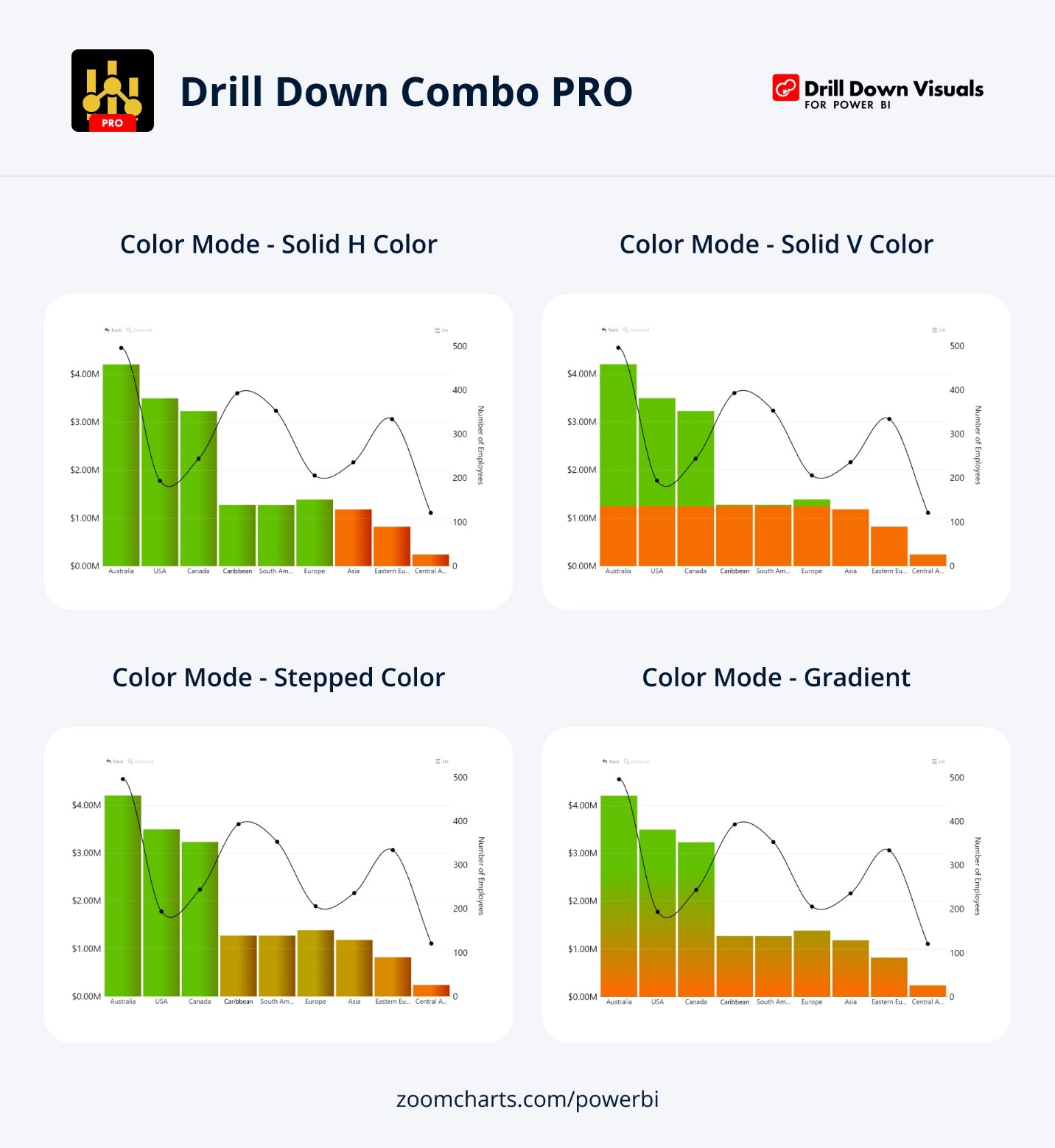 A screenshot of a graph Description automatically generated